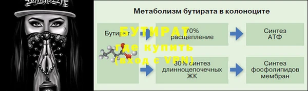 бутират Верхнеуральск